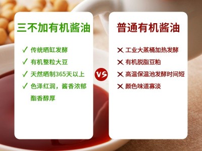 三不加有机生抽（臻品）500ml纯粮酿造未加任何食品添加剂图2