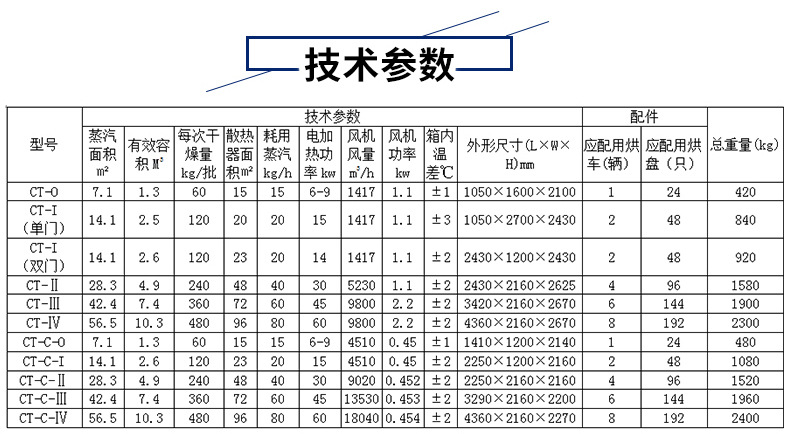 烘箱详情_06
