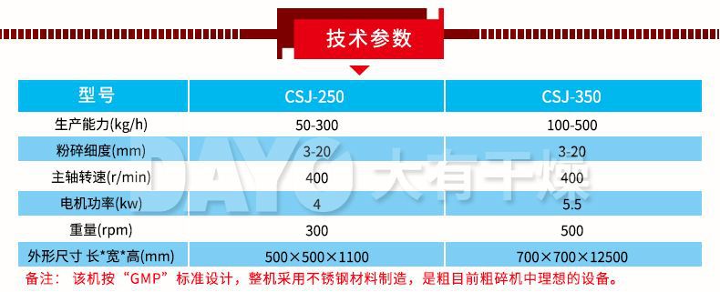 粗碎机1_03.jpg