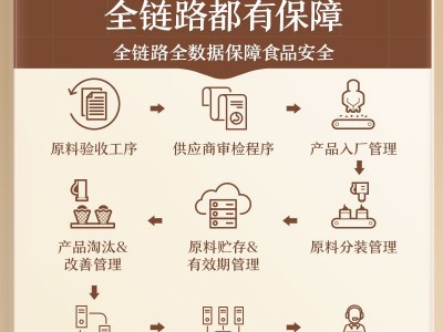 【三只松鼠_开心果30g】健康休闲零食坚果干果炒货每日坚果图5