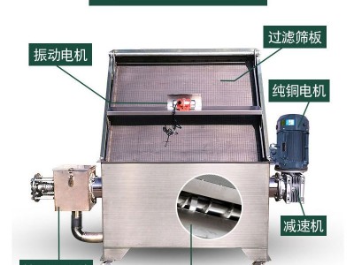 养殖场水泡粪干湿分离机斜筛款不锈钢沼液纸浆木屑榨粪固液分离机图2
