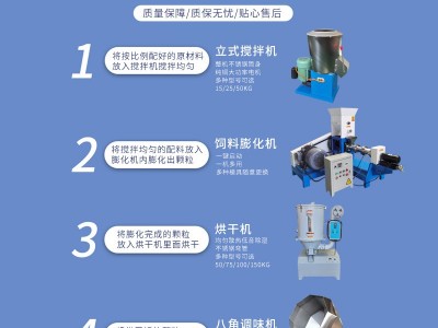 狗粮机鱼饲料膨化机颗粒机大小型全自动宠物猫粮颗粒加工机械设备图3