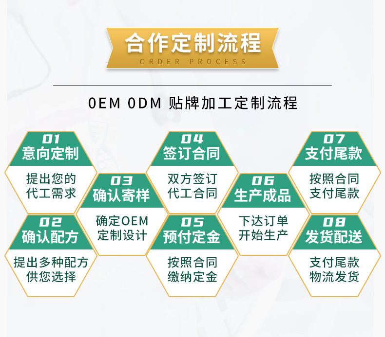 详情页公共板块_08.jpg