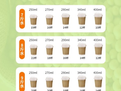 专用速溶早餐龙王豆浆粉25KG无糖无渣代餐商用饮料豆奶批发食品图2