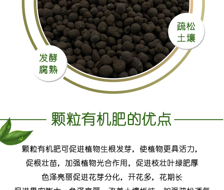 精致有机肥详情_03.jpg