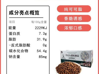 巧克力脆米球生日蛋糕烘焙西甜点冰淇淋点缀装饰食品加工工厂批发图5
