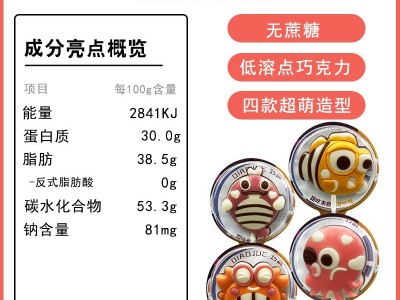 巧克力棒棒糖批发儿童夹心牛奶糖果零食可可朱古力盒海洋小队卡通图4