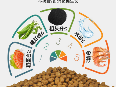 42蛋白 黄古鱼膨化漂浮料 高蛋白生长速度快 易消化吸收图5