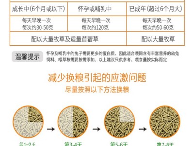 晟和牧业 母兔专用饲料 受孕率高 胎窝重 奶水足 长势好图2