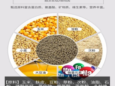 晟和牧业 母兔专用饲料 受孕率高 胎窝重 奶水足 长势好图4