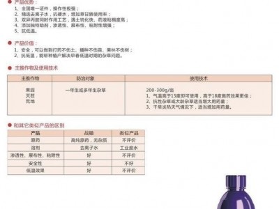 瑞德丰战锄60%草甘膦异丙胺盐高含量抗低温烂根灭生性除草剂图4