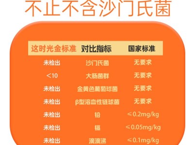 鸡蛋这时光可生食鲜蛋30枚新鲜无菌农产品礼盒装日料溏心蛋批发图4