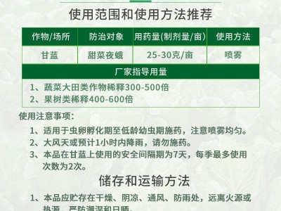 3.2%高氯甲维盐杀虫剂果树大田玉米食心虫青虫图3