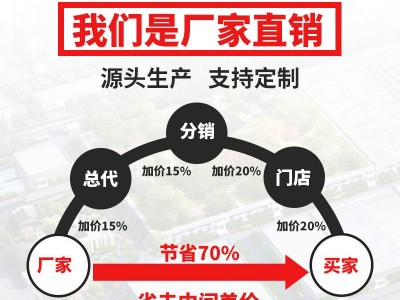 3.2%高氯甲维盐杀虫剂果树大田玉米食心虫青虫图4