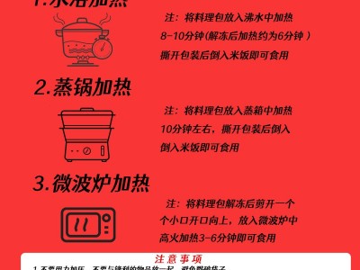 喜品厨煲仔饭预制菜半成品商用料理包小碗菜盖浇加热即食宫保鸡丁图3