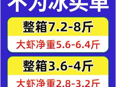 新鲜青岛大虾一箱鲜虾青虾冷冻基围虾超大虾子海鲜批发包邮图3
