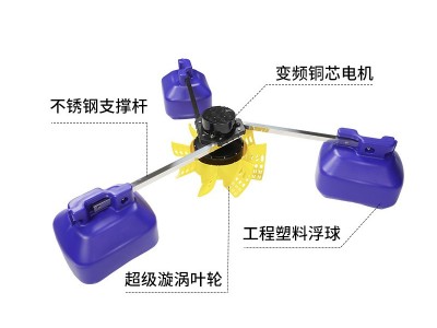 渔童新型永磁变频叶轮式鱼塘增氧机户外节能低噪渔业专用养殖设备图5