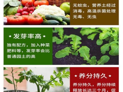 花卉栽植 无土栽培基质 育苗基质 透气性与防止板结 有机质高图2