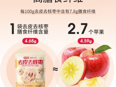 代发去皮去核枣新疆红枣500g 虎皮枣若羌灰枣零食脱皮无核红枣图2