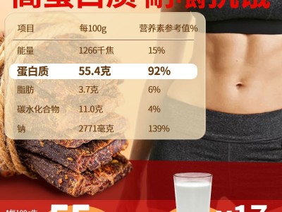 牛肉干风干手撕牛肉休闲零食特产麻辣五香肉干辣食品厂家批发批發图4