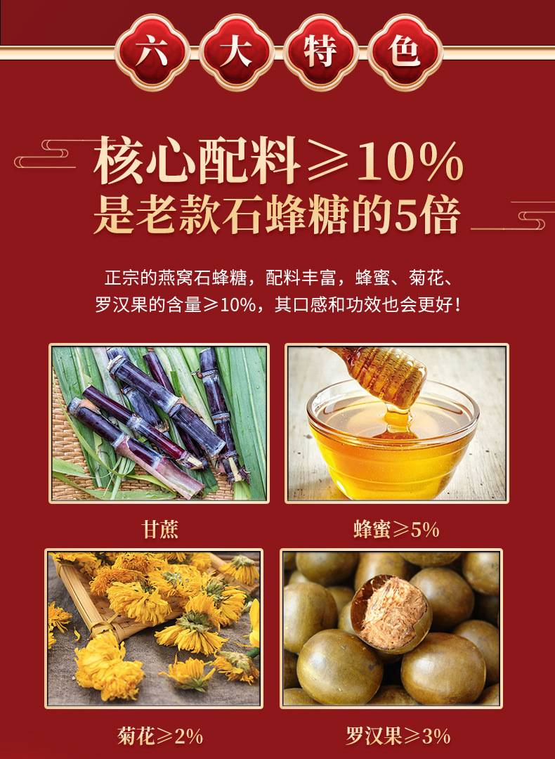 石蜂糖红盒详情（改--淘宝版）_05.jpg