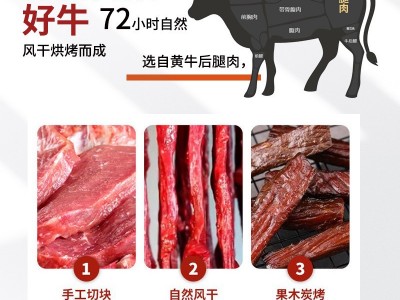 内蒙古特产八成干风干牛肉干250g500g袋装原味孜然味牛肉零食批发图3