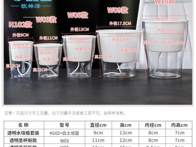 若澜园艺 懒人花盘 新款加厚圆形仿玻璃透明 家居塑料花盆批发W图2
