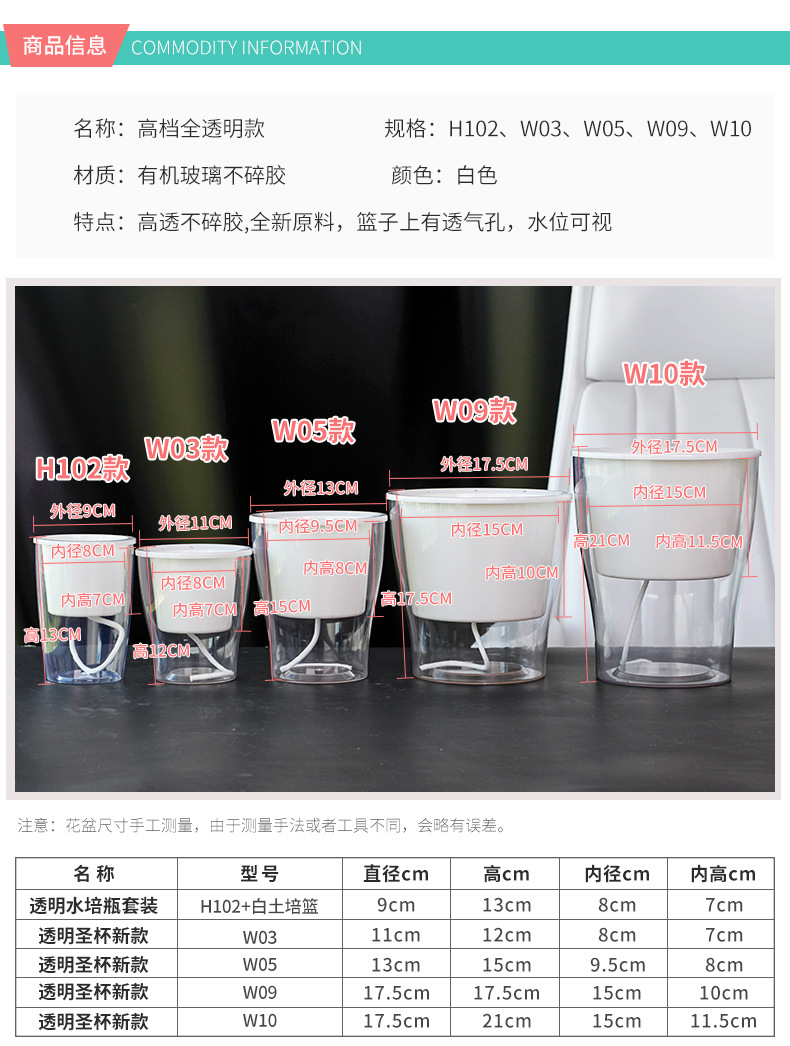 透明花盆详情页_04