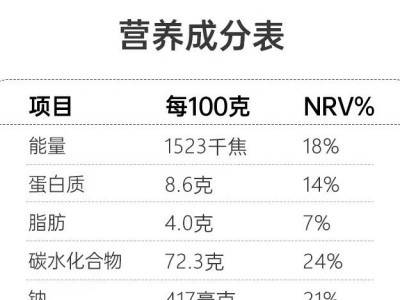 十全香调味料餐饮炒菜煲汤香辛料十三香家用包子饺子馅十全香调料图4