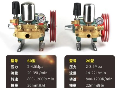 农用高压打药机泵三缸陶瓷柱塞抽水泵自动卸压新型打药机图2