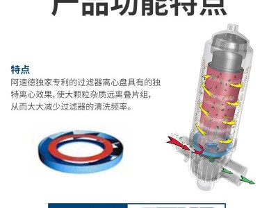 叠片过滤器/3寸T型碟片过滤器/阿速德(AZUD)成套盘式过滤器图5