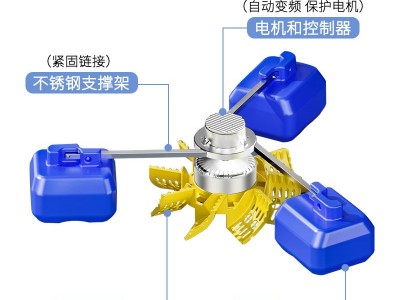 永磁变频增氧机3KW大功率鱼塘增氧机鱼虾鳗打氧机304不锈钢增氧泵图5