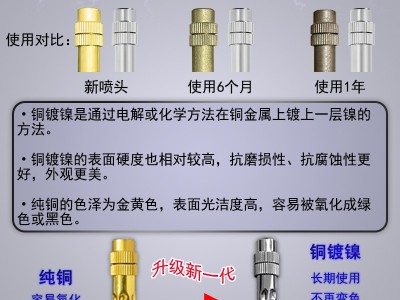 万向喷头自动浇花器降温喷淋洒水雾化灌溉系统可调微雾化消毒浇水图2