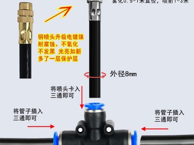 万向喷头自动浇花器降温喷淋洒水雾化灌溉系统可调微雾化消毒浇水图3