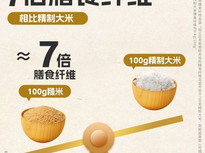 莫士厨房免煮冲泡糙米饭盒装粗粮即食主食代餐方便速食图3