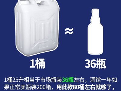 桶装25L散伏特加威士忌金酒白朗姆白兰地龙舌兰洋酒酒吧调酒基酒图2