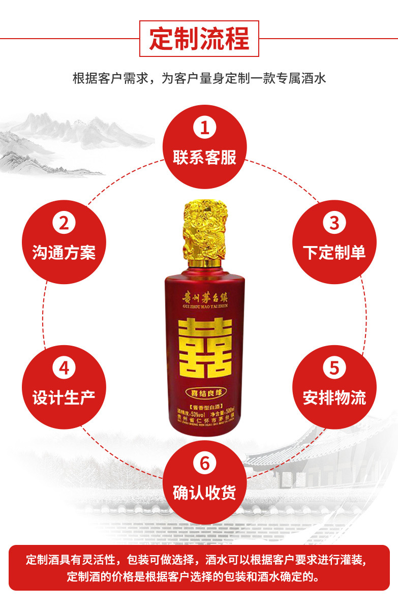 定制详情3_02