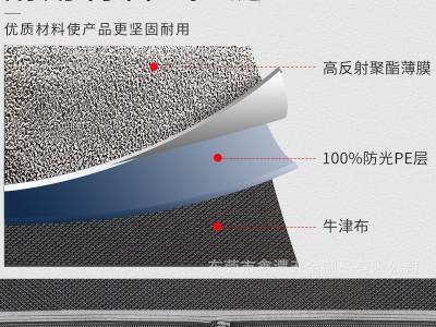 跨境热销600D水培生长种植帐篷工厂直销花卉温室室内种植帐篷图3